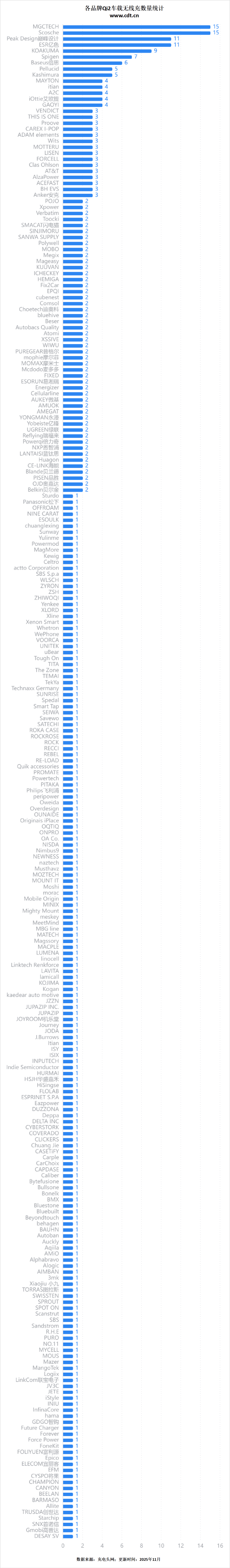 线生态加速成熟ky开元棋牌无(图4)