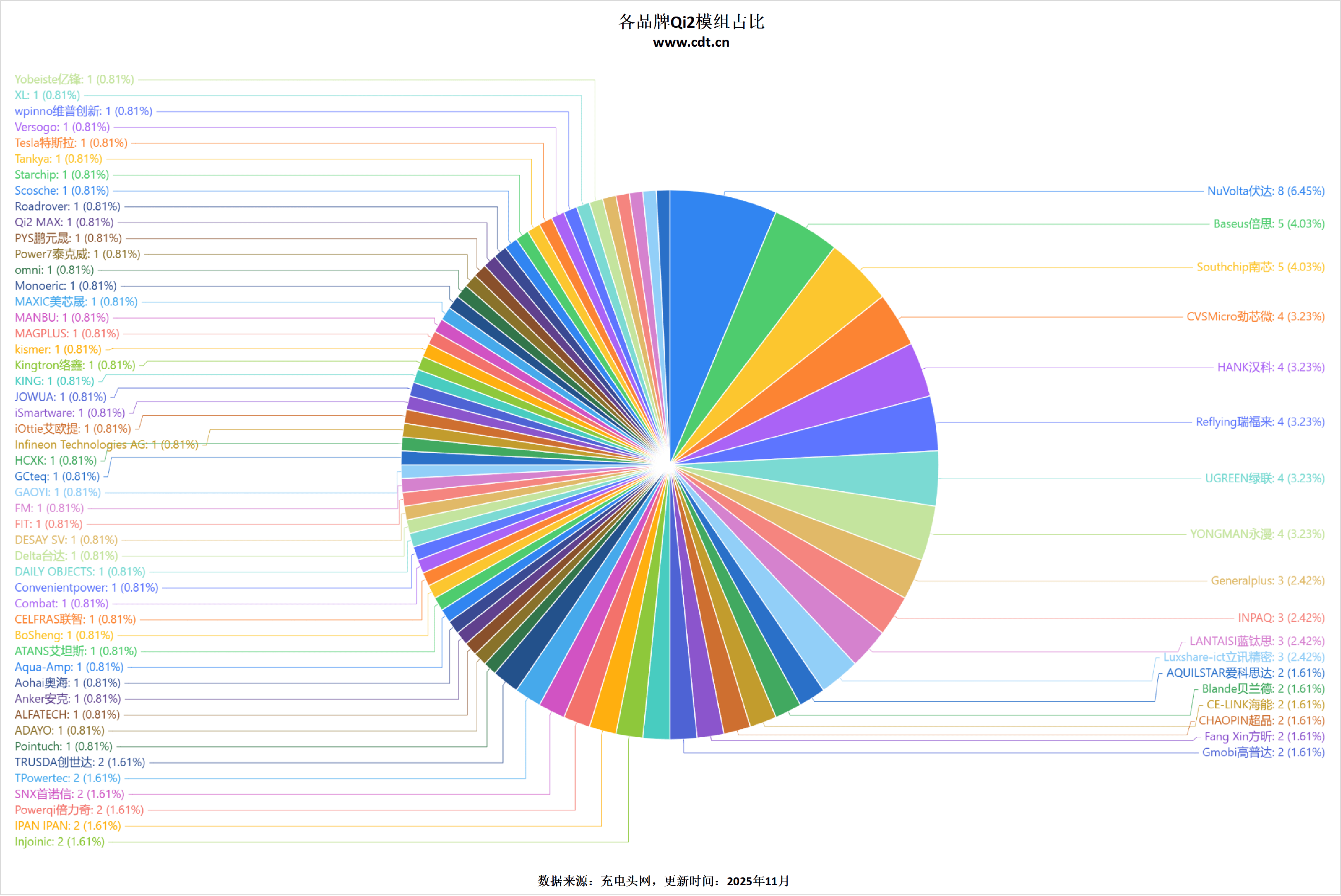线生态加速成熟ky开元棋牌无(图5) 线生态加速成熟ky开元棋牌无(图5)