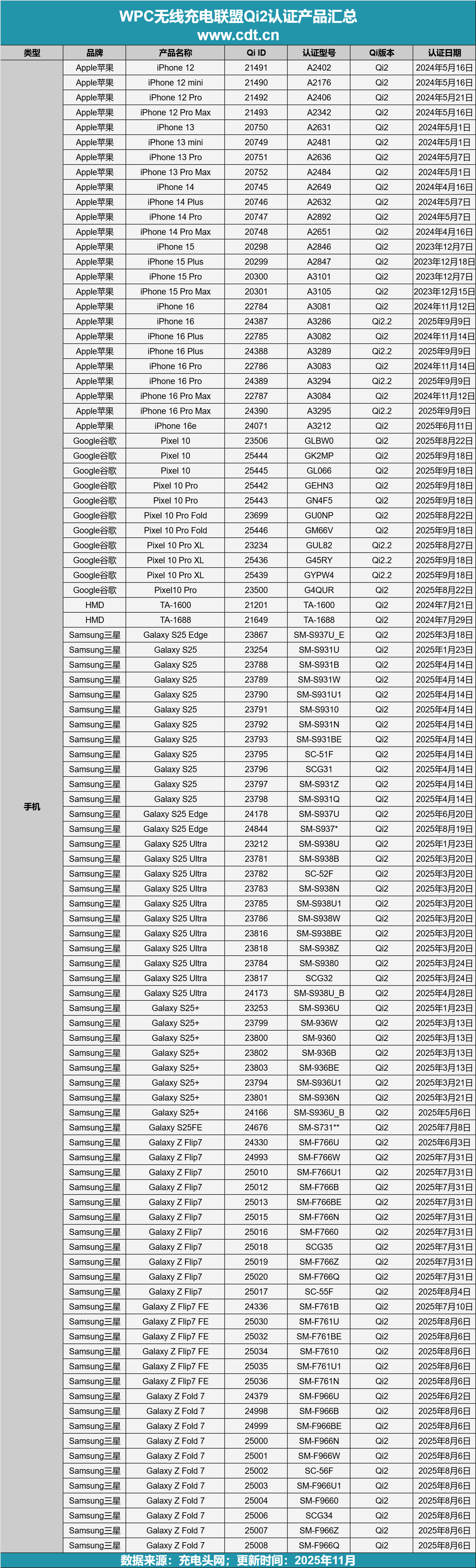 线生态加速成熟ky开元棋牌无(图6) 线生态加速成熟ky开元棋牌无(图6)