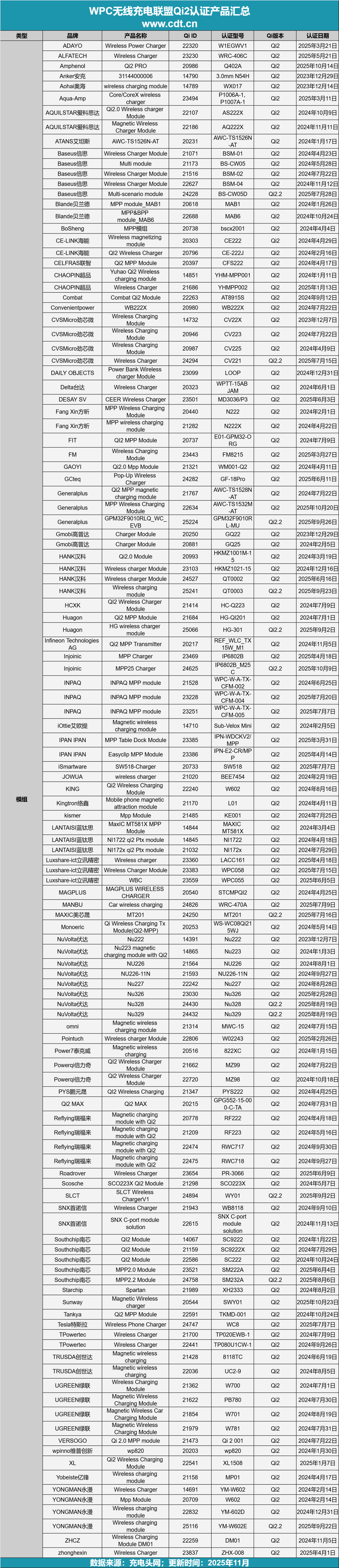 线生态加速成熟ky开元棋牌无(图7)