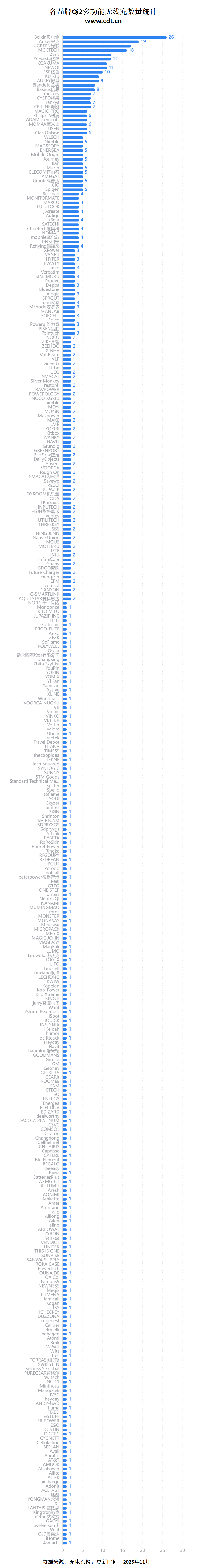 线生态加速成熟ky开元棋牌无(图8)
