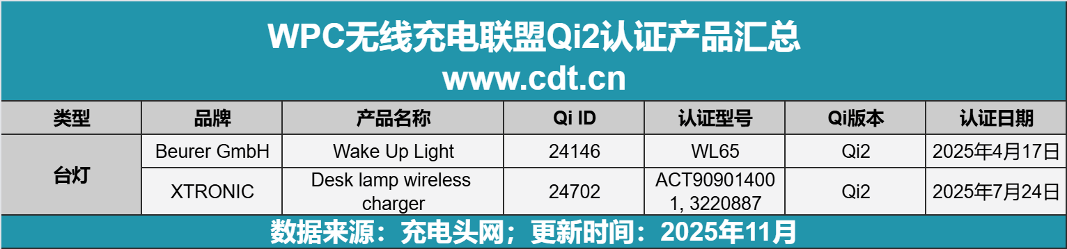 线生态加速成熟ky开元棋牌无(图11)