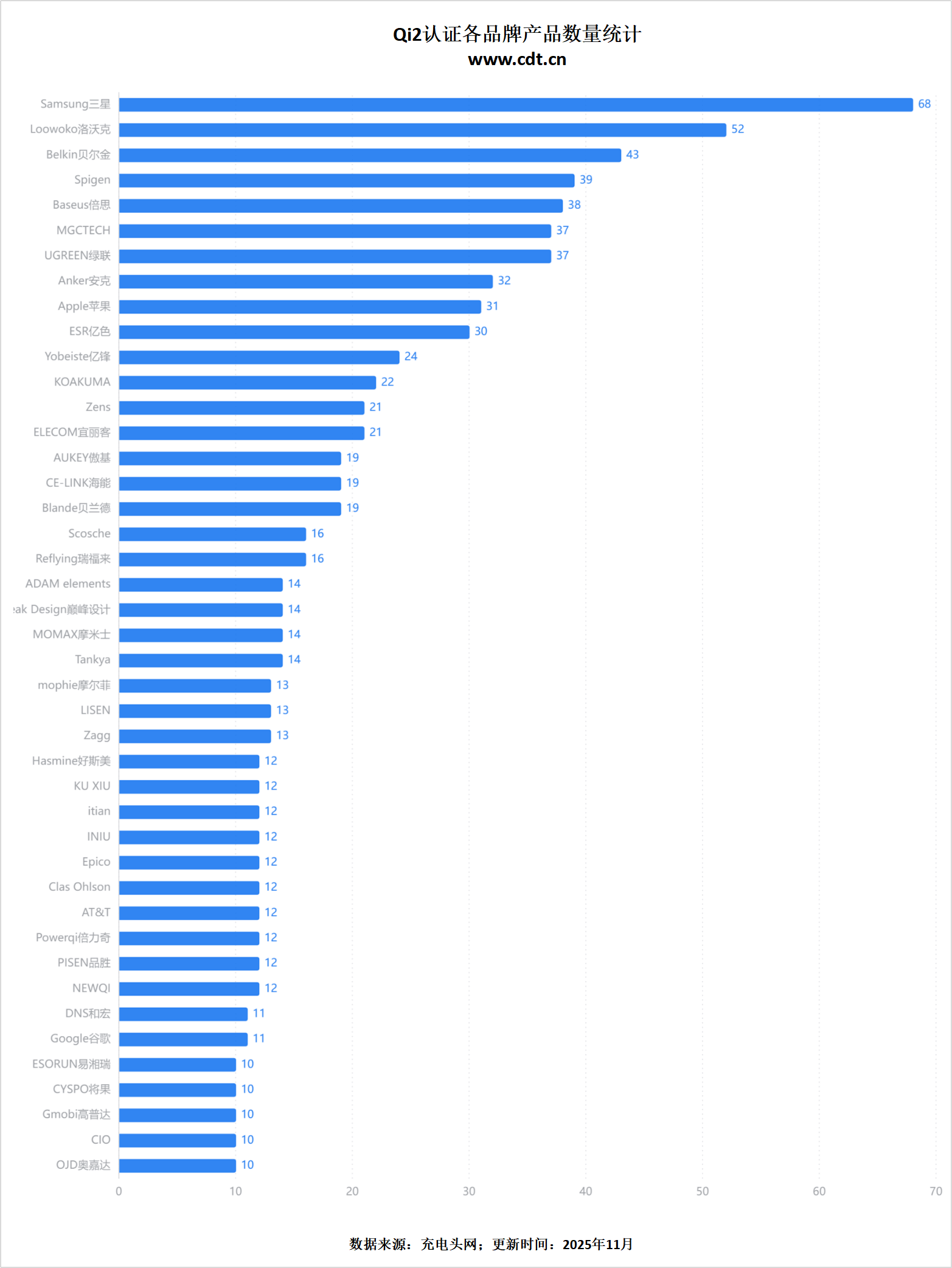 线生态加速成熟ky开元棋牌无(图12)
