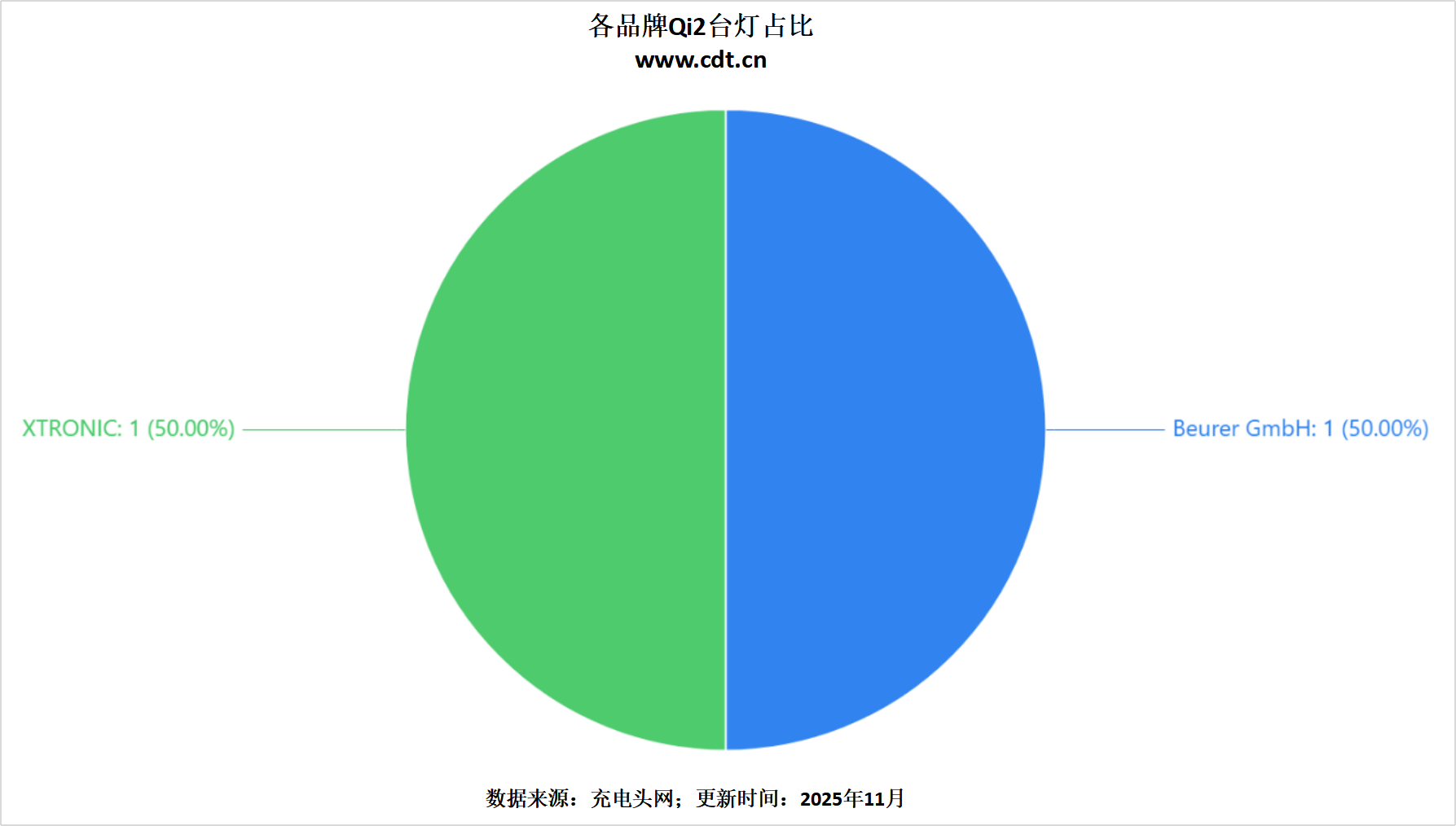 线生态加速成熟ky开元棋牌无(图13)