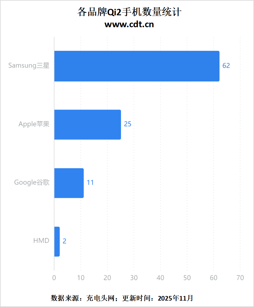 线生态加速成熟ky开元棋牌无(图15)