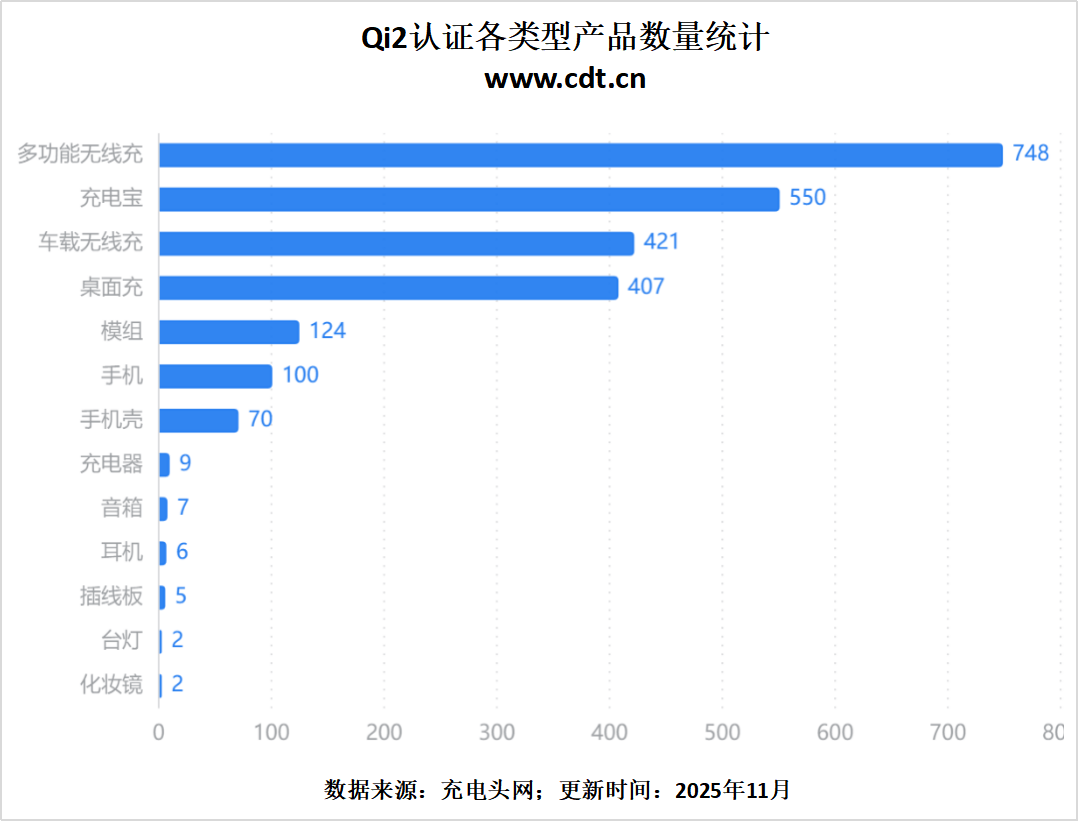 线生态加速成熟ky开元棋牌无(图17)