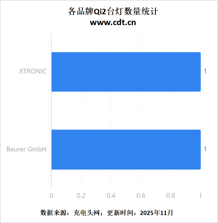 线生态加速成熟ky开元棋牌无(图20)