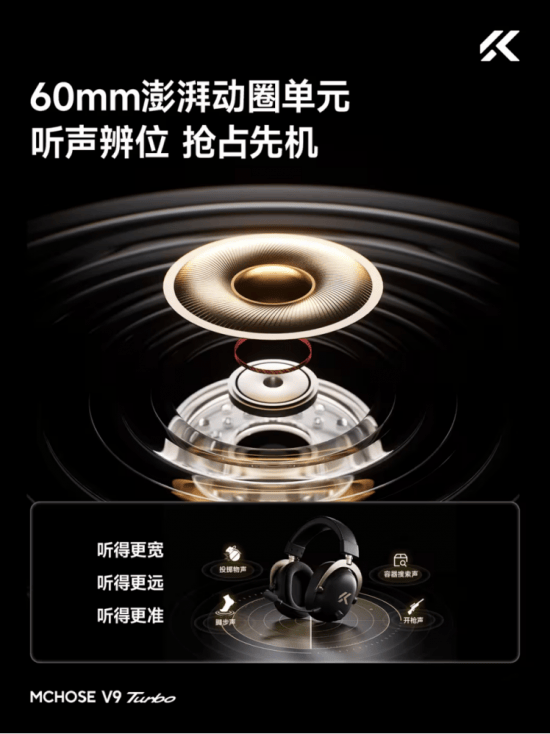 联合电竞全明星打造赛事级游戏音效开元棋牌试玩迈从V9 Turbo(图5)